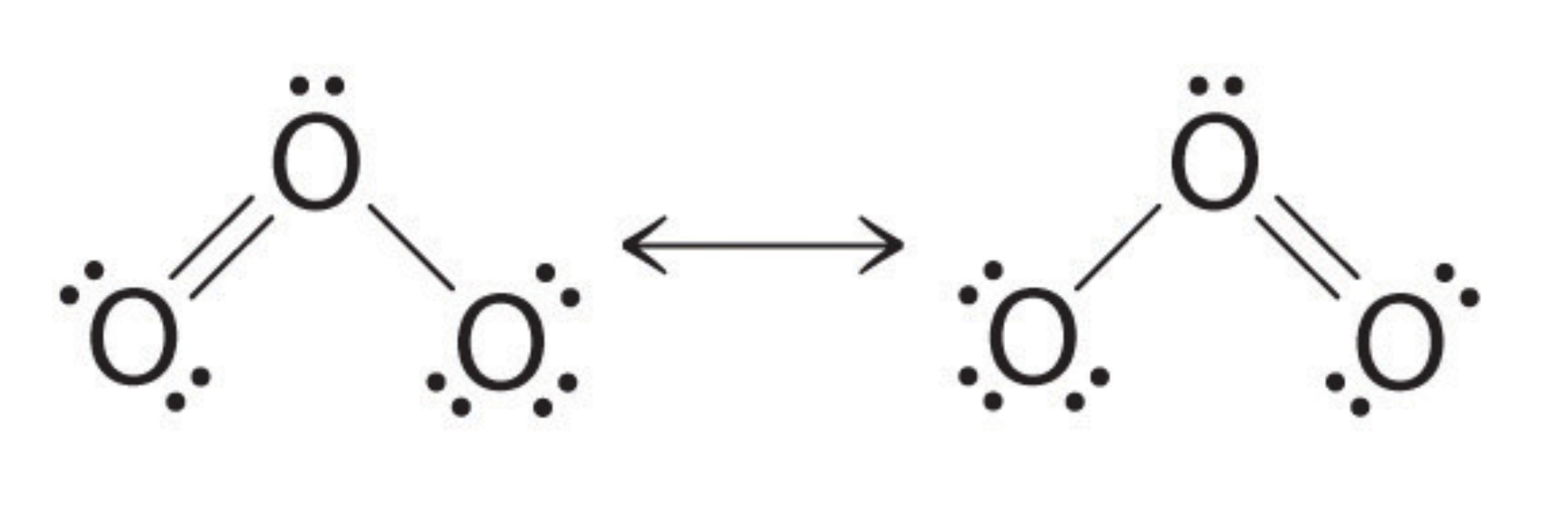 The two resonance structures of ozone